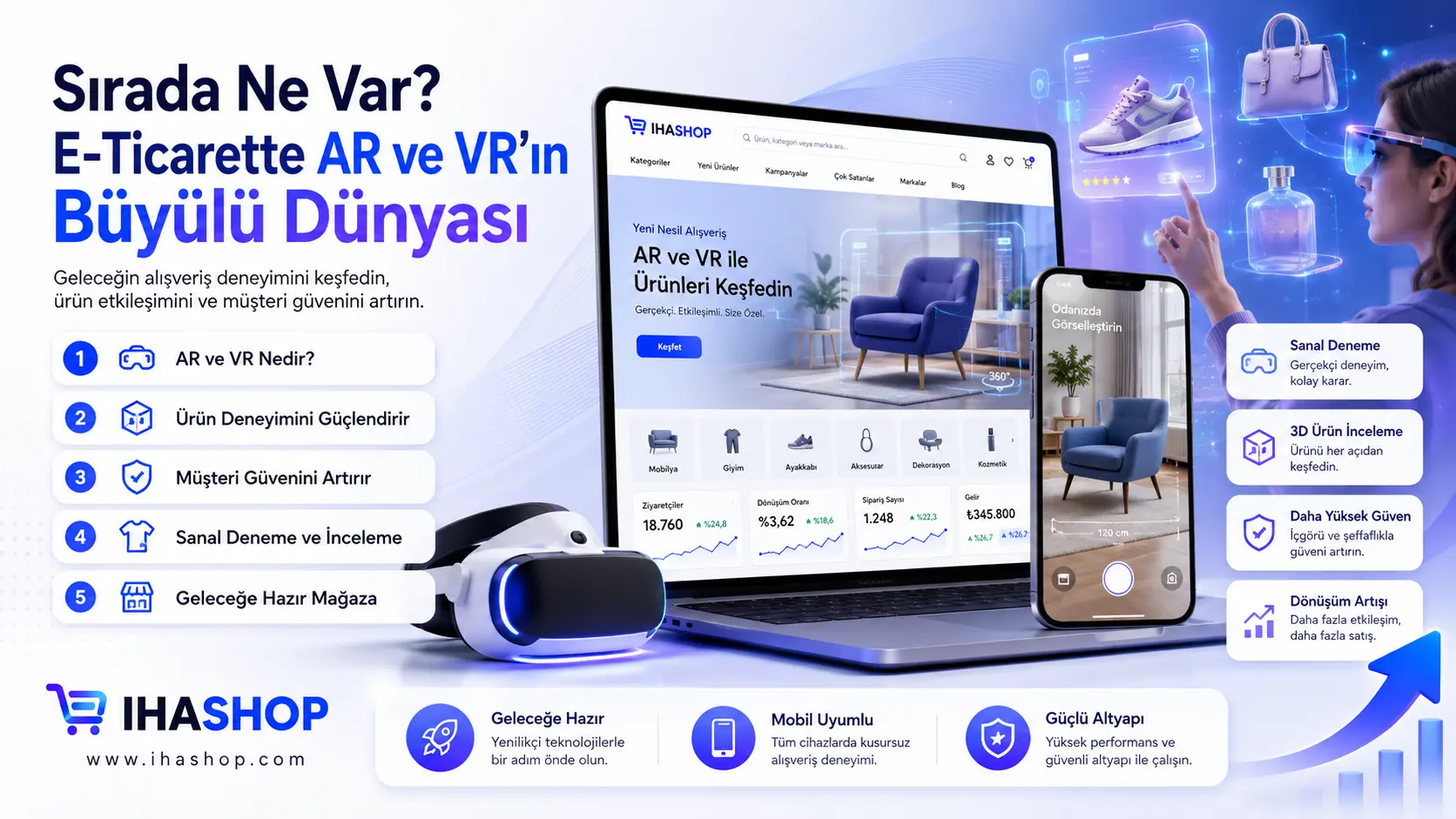 Die Zukunft des Online-Shoppings: AR und VR im E-Commerce