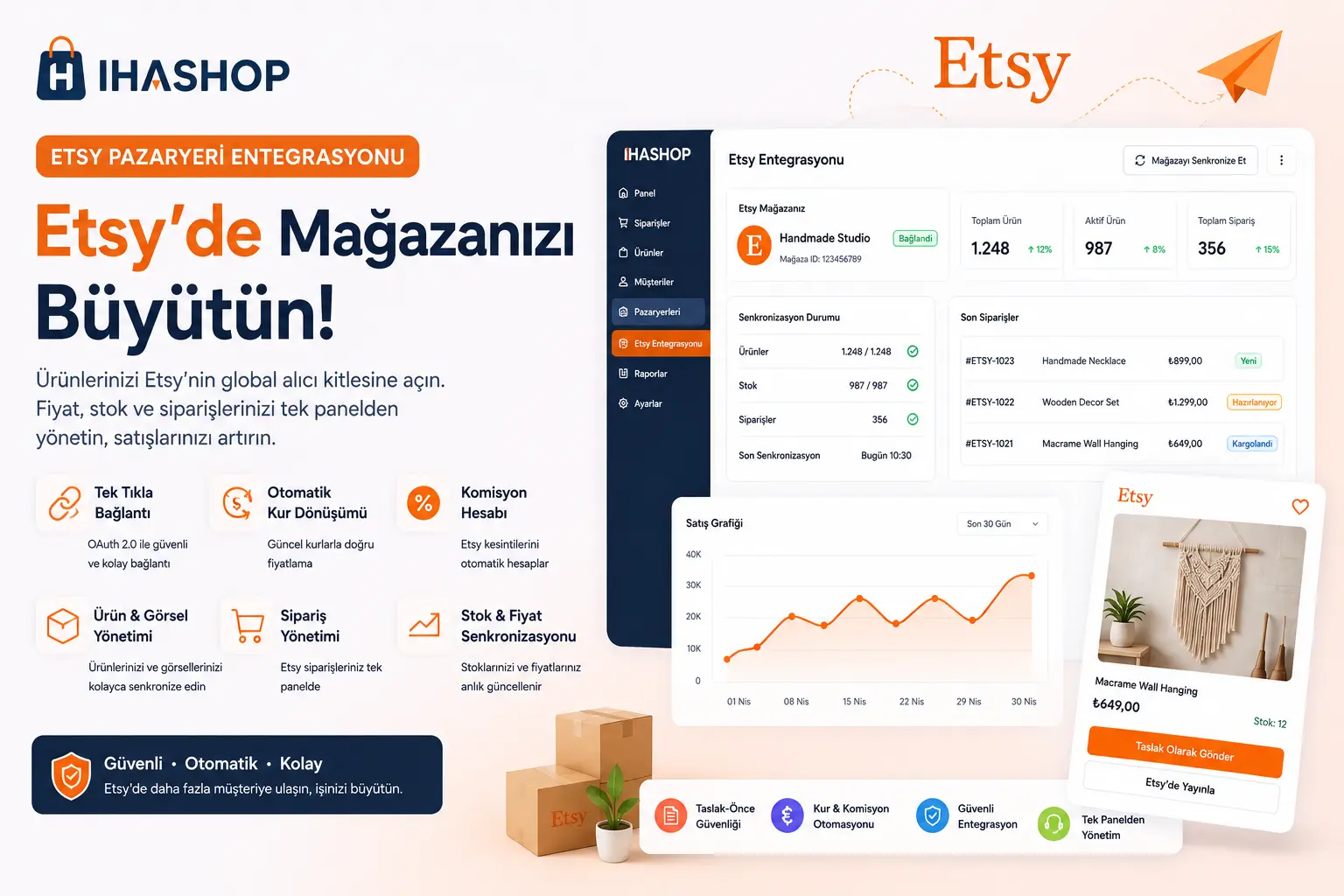 Etsy Shop Marketplace Integration