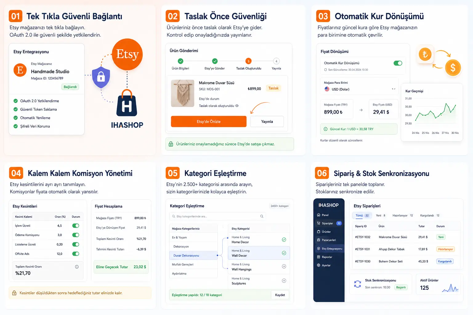 Etsy Shop Marketplace Integration screenshot