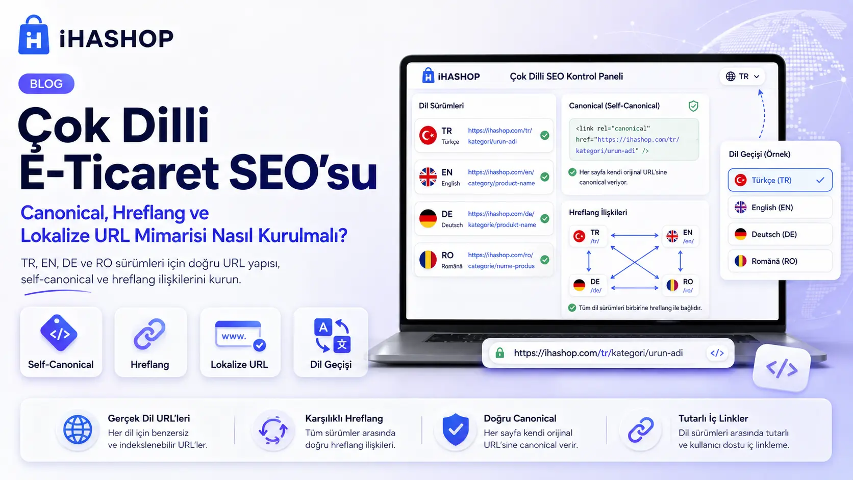 Çok Dilli E-Ticaret SEO’su: Canonical, Hreflang ve Lokalize URL Mimarisi Nasıl Kurulmalı?