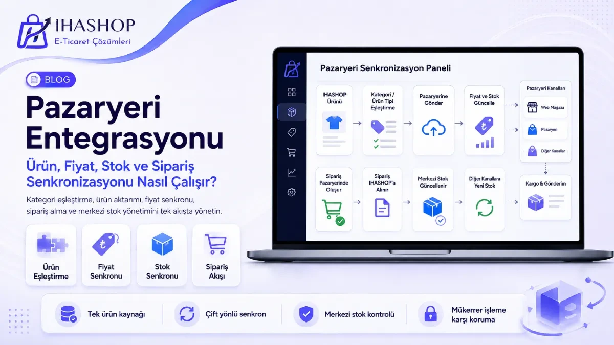 Pazaryeri Entegrasyonu Nasıl Çalışır? Ürün, Fiyat, Stok ve Sipariş Senkronizasyonunun Gerçek Akışı